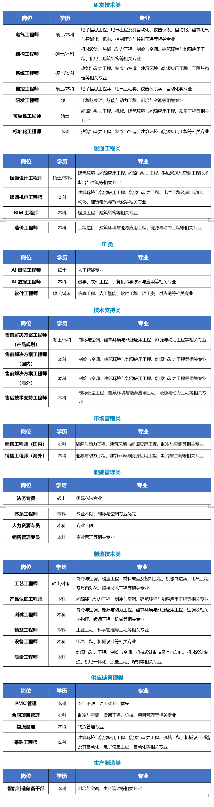 申菱3.png